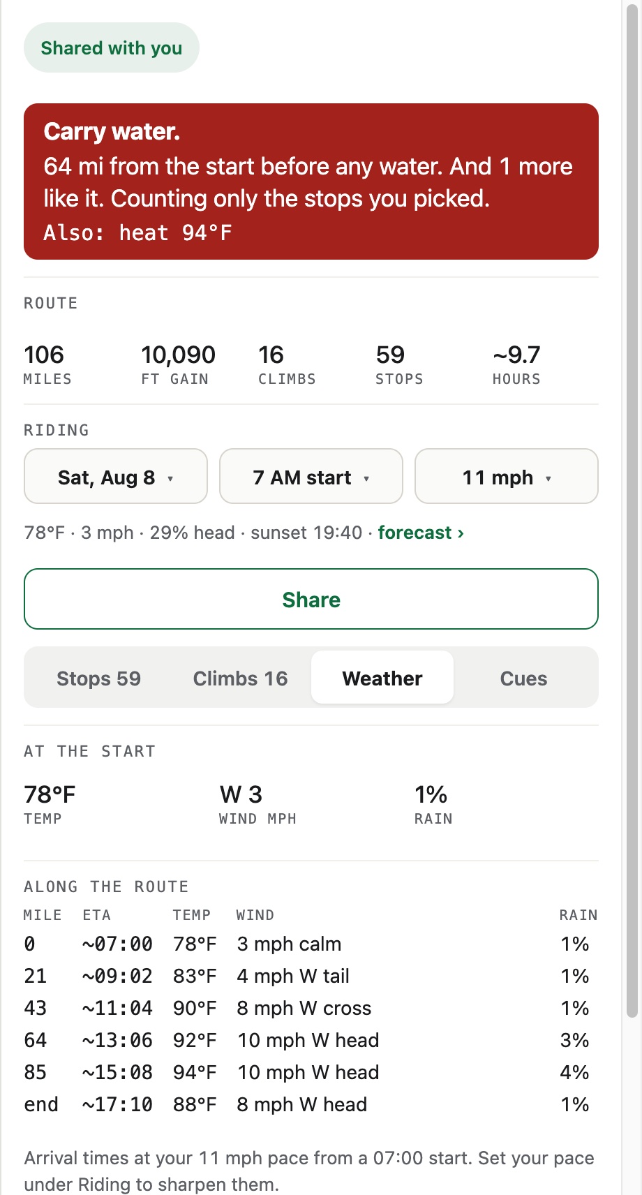 Recon's Weather tab. Conditions at the start read 78 degrees with a light wind. A table lists mile, estimated arrival time, temperature, wind and rain along the route, reaching 90 degrees by mile 43 and 94 degrees with a 10 mile per hour headwind at mile 85.