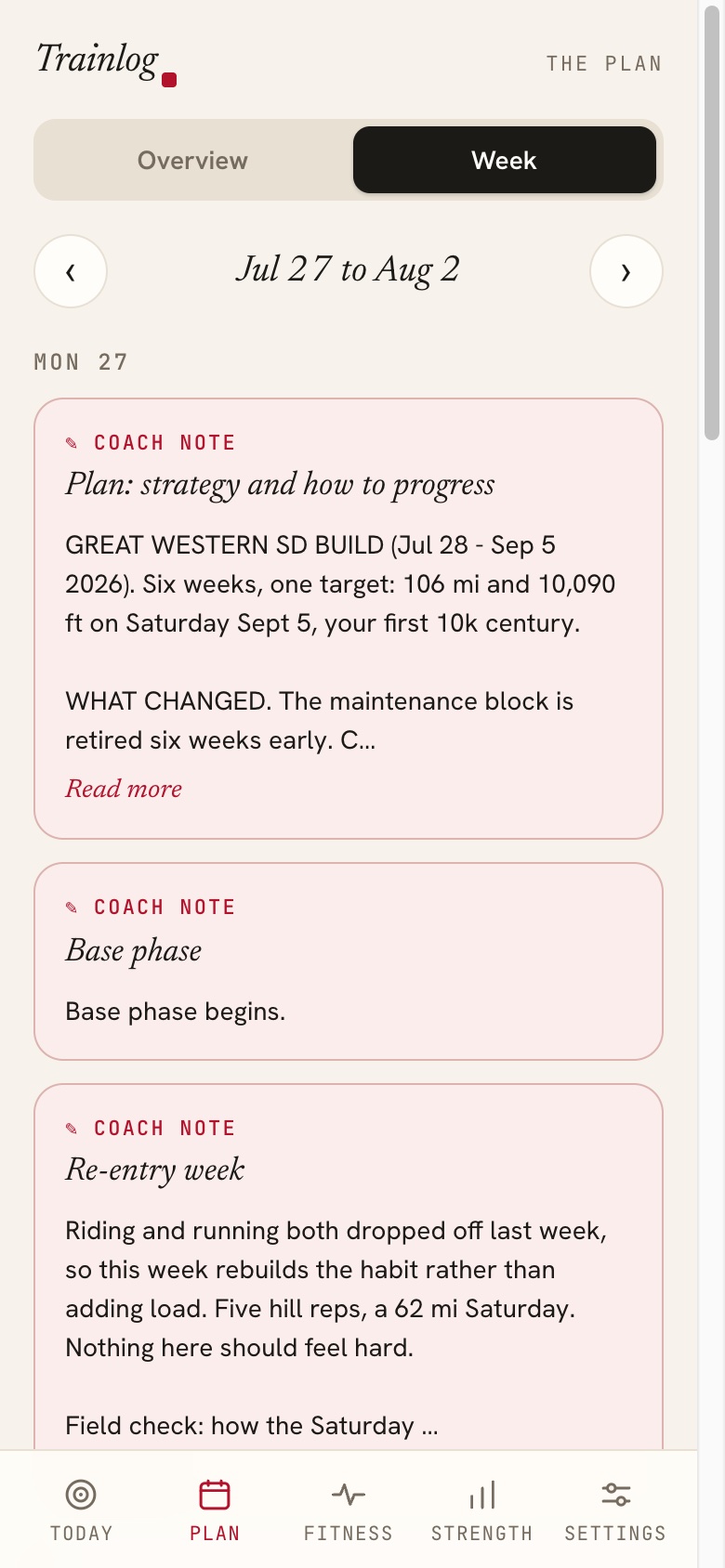 Trainlog's Week view for July 27 to August 2, with the weeks either side an arrow away. Monday carries the coach's notes: the block strategy, the base phase beginning, and a re-entry week note explaining that this week rebuilds the habit rather than adding load.